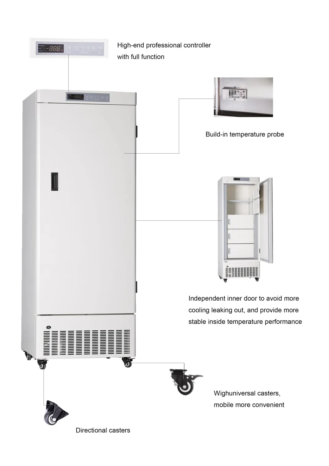 Refrigerador de la farmacia con la puerta interna 4 268 litros